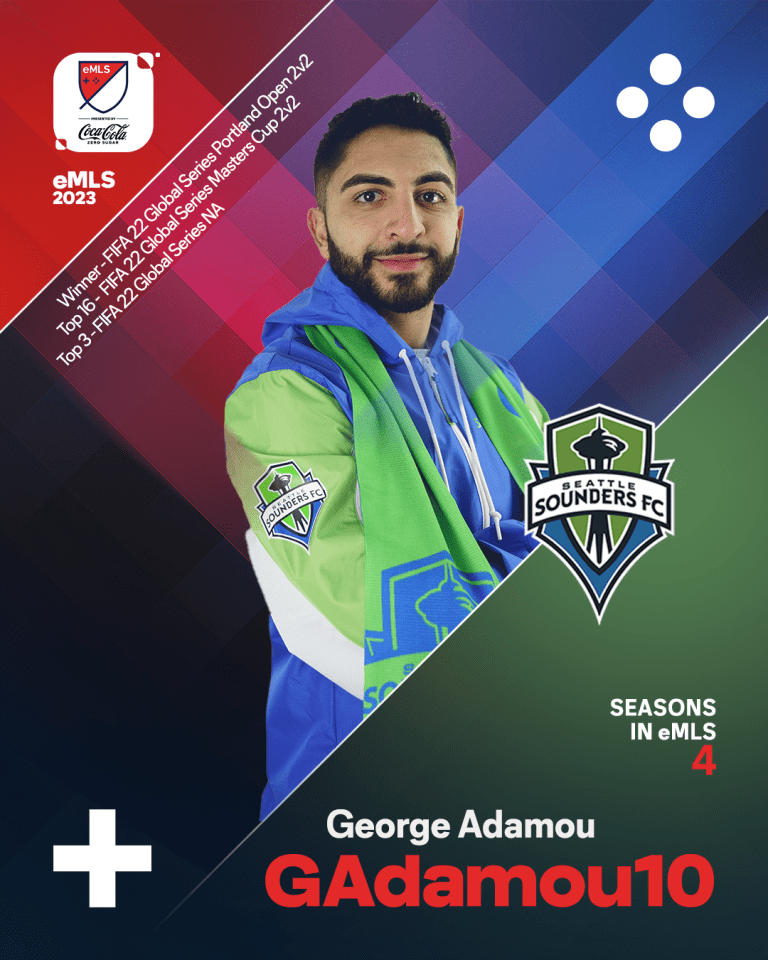 1_Roster Card_Seattle Sounders_Social_GAdamou10_221207_4x5_v1